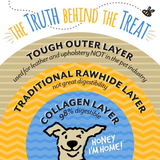 Collagen Dental Chew