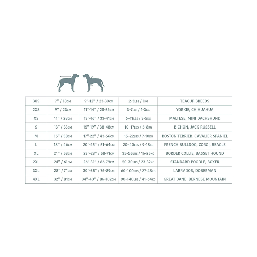 Dog Rain Coat - Red