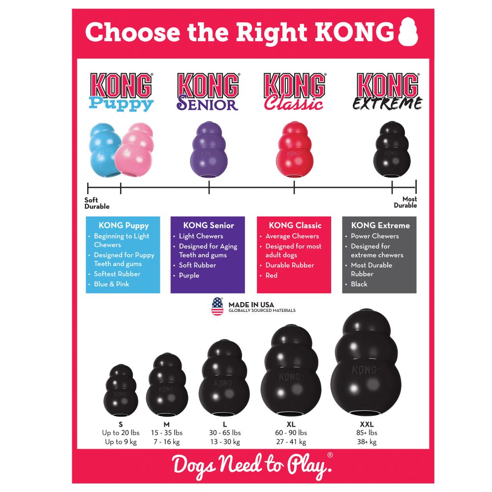 Dog Treat Toy - Kong Extreme