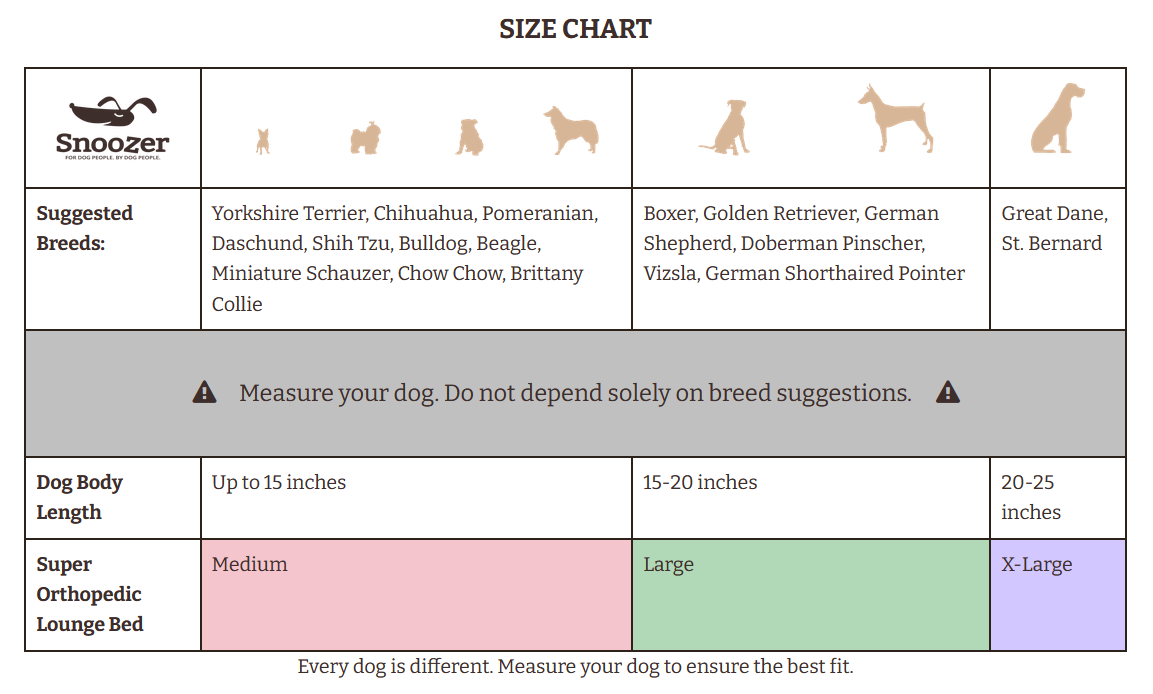 Orthopedic / FurTop Dog Bed