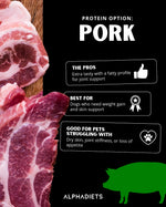 AlphaDiets – Frozen Dog Food – Pork – 32oz Thumbnail
