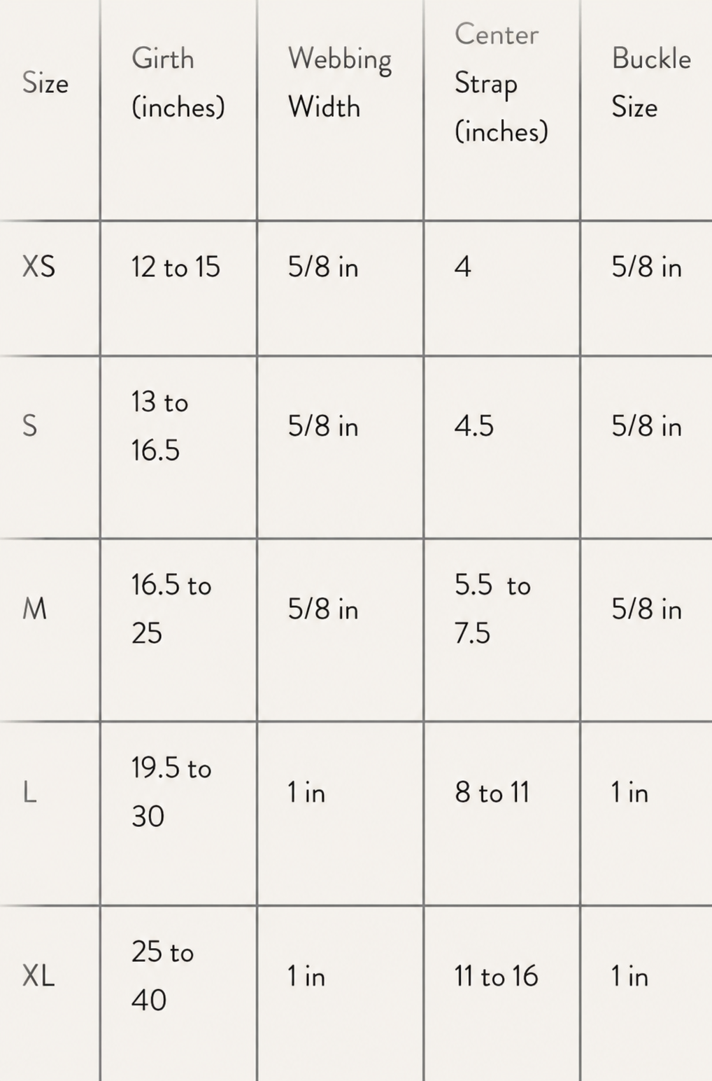 Table displaying size chart for dog harness measurements including girth, webbing width, center strap, and buckle size.