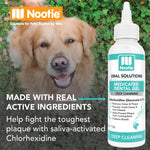 Dental Antimicrobial Gel - 4oz Thumbnail