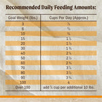 Merrick Dry Dog Food - Classic Chicken & Rice - 25lb Thumbnail