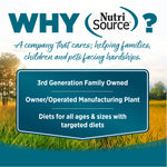 NutriSource Dry Dog Food - Chicken & Rice Thumbnail