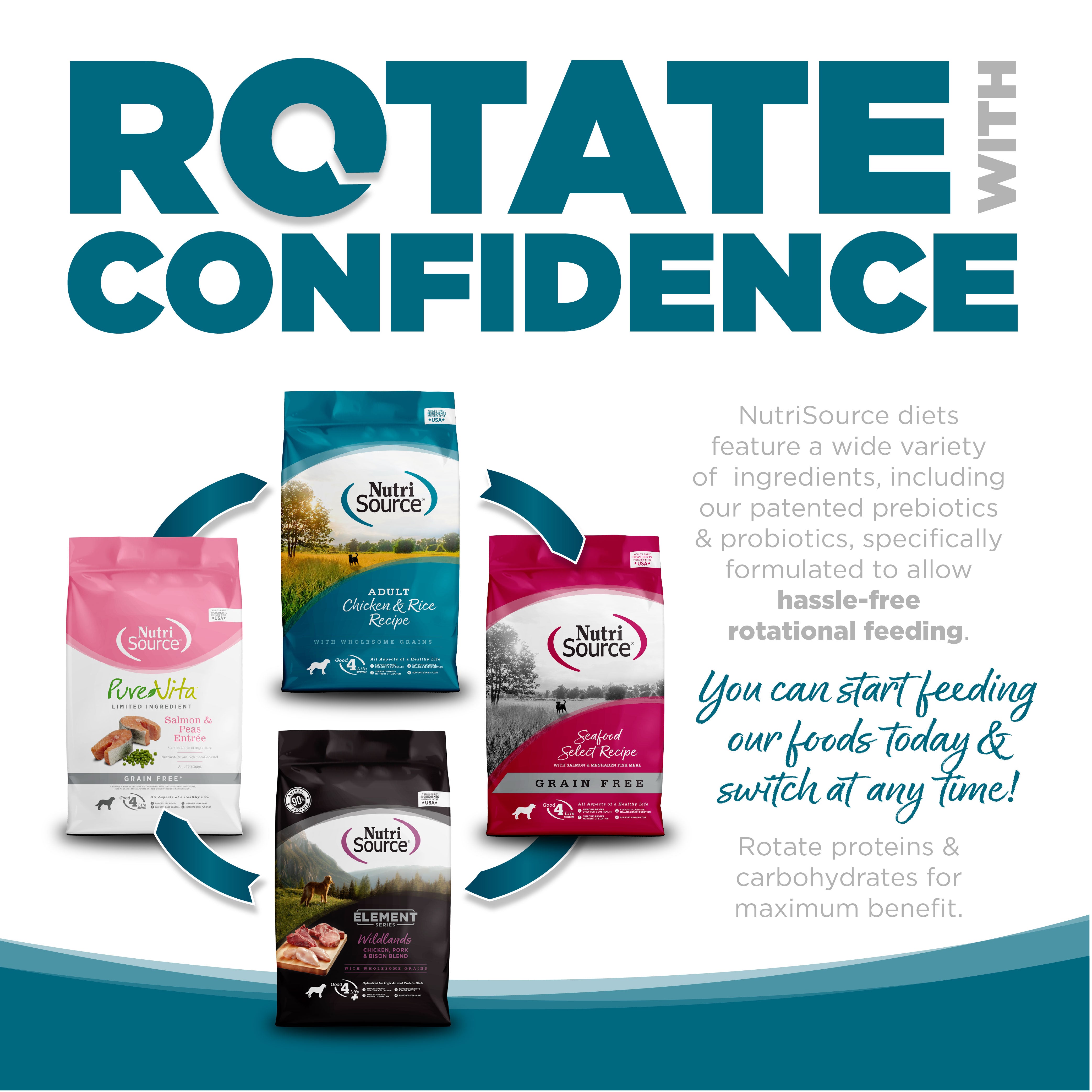 NutriSource Dry Dog Food - Chicken & Rice