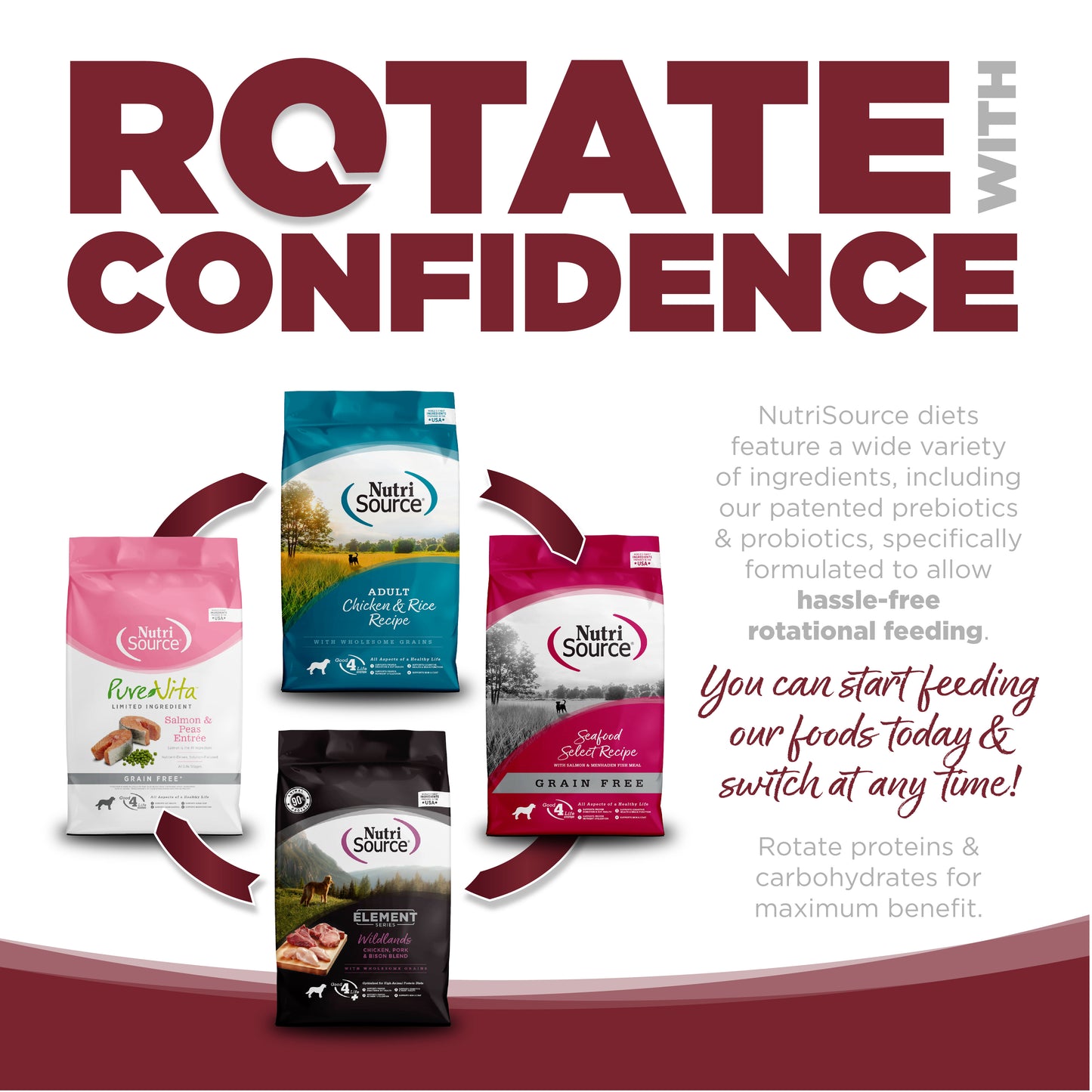NutriSource Dry Dog Food - Beef & Rice