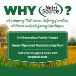 Nutrisource Wet Dog Food – Turkey and Rice – 13oz Thumbnail