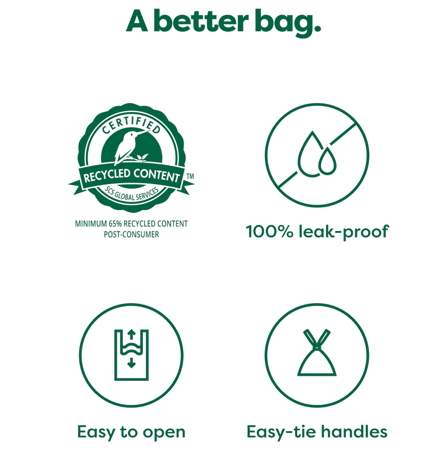Poop Bags - Single / 120 Bags