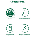 Poop Bags - Single / 120 Bags Thumbnail