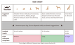 Orthopedic / FurTop Dog Bed Thumbnail