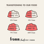 Fromm Wet Dog Food - 4 Star Shredded Pork - 12oz Thumbnail