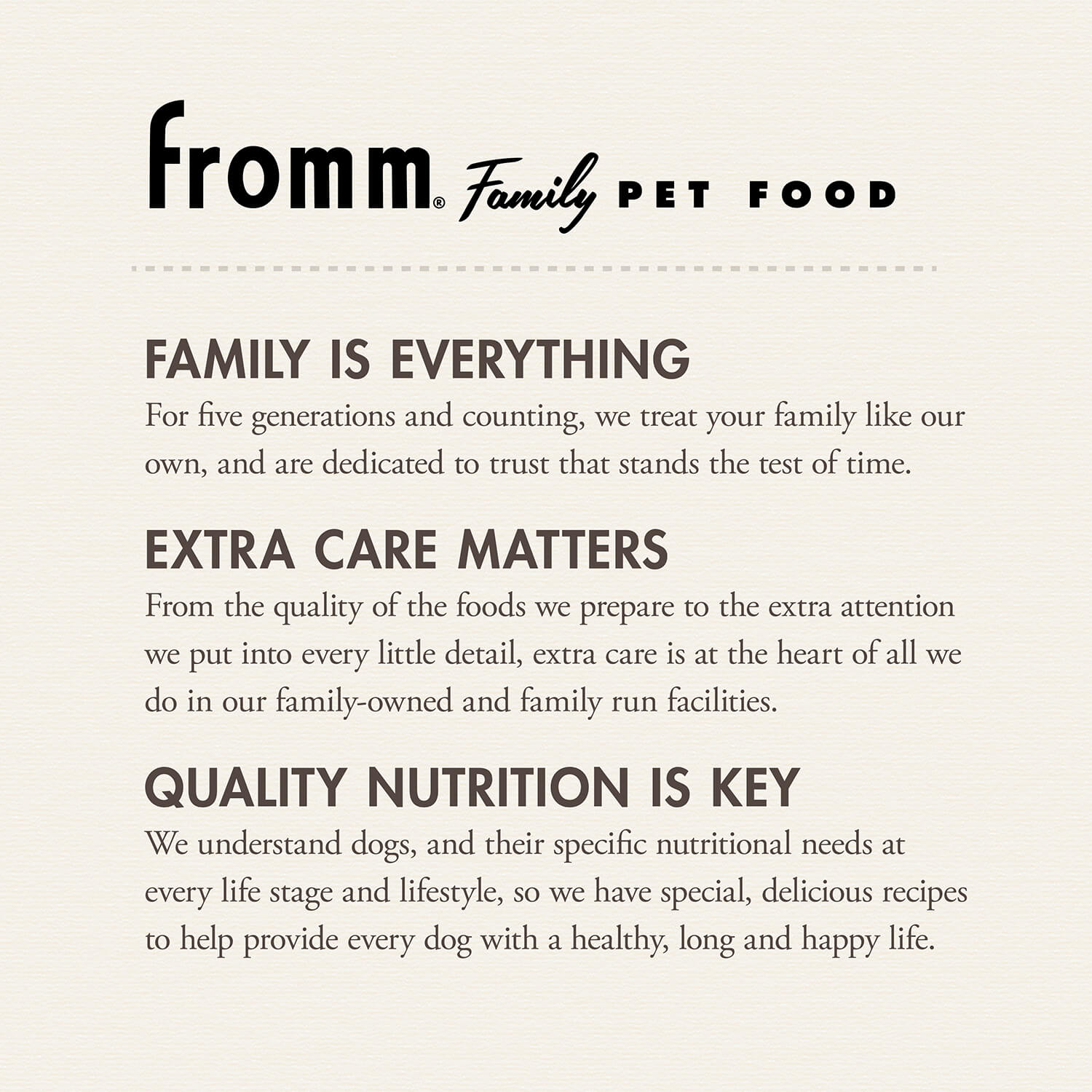 Fromm Dry Dog Food – Large / Giant Breed – 30lb