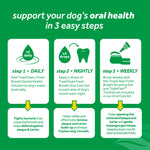 Dental Oral Gel Thumbnail