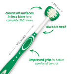 Toothbrushes Thumbnail