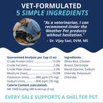 Under the Weather Bland Dog Food - Chicken & Rice - 6oz Thumbnail