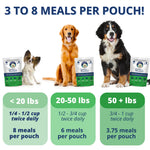 Under the Weather Bland Dog Food - Hamburger & Swt. Potato - 6oz Thumbnail