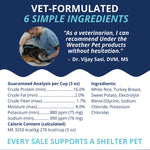 Under the Weather Bland Dog Food - Turkey & Swt. Potato - 6oz Thumbnail
