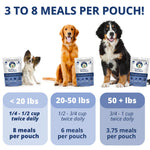 Under the Weather Bland Dog Food - Turkey & Swt. Potato - 6oz Thumbnail